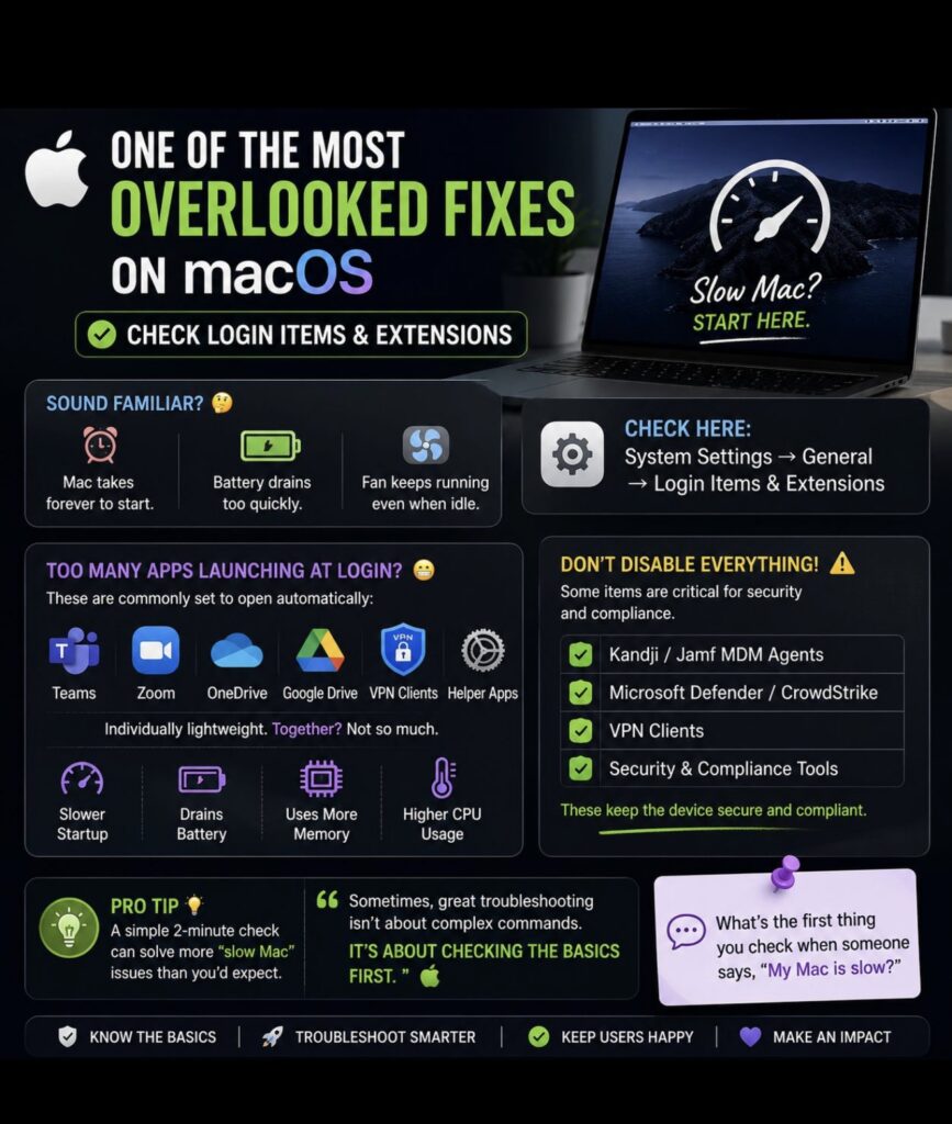 My Mac is slow?