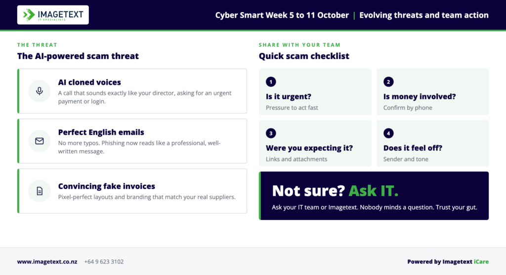 cyber-smart-week-graphic-1-threats 2